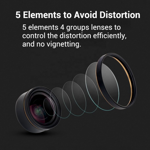16mm Phone Camera Lens Wide Angle Phone Lens With 5 Elements Multi Layer Coating And No Distortion