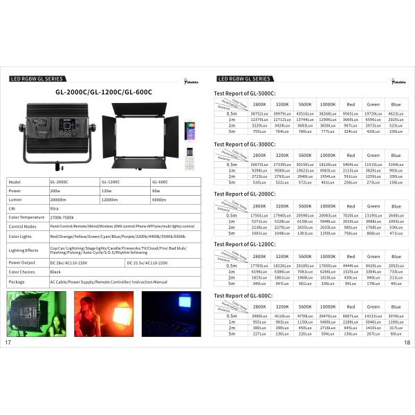 300W Tunable RGB LED Photography Light with 12 Built-In FX Modes