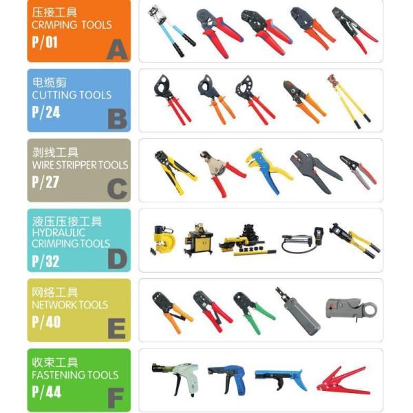 Gd-2546b Компоненты инструмента для скремпинга ПВ-терминалов для настройки и настраиваемых запросов