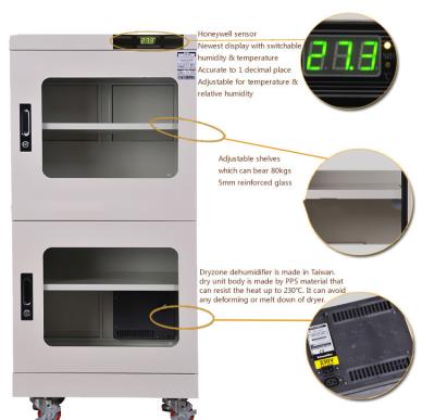 Humidité déshydratante de Cabinet automatique intelligent de Dry storage commandée