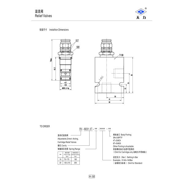 08 Cavity Hydraulic Cartridge Valves , Adjustable Cartridge Relief Valves