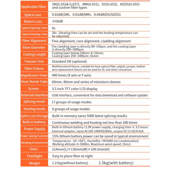 Мини Splicer сплавливания кабеля стекловолокна, машина оптического волокна FONGKO соединяя