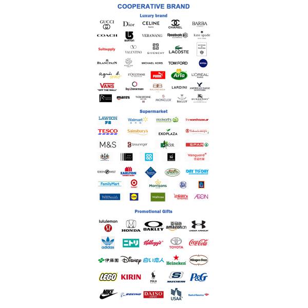 Bolso de simpatía impermeable Bolsas de viaje de Oxford de gran capacidad organizador plegable Bolso de doble