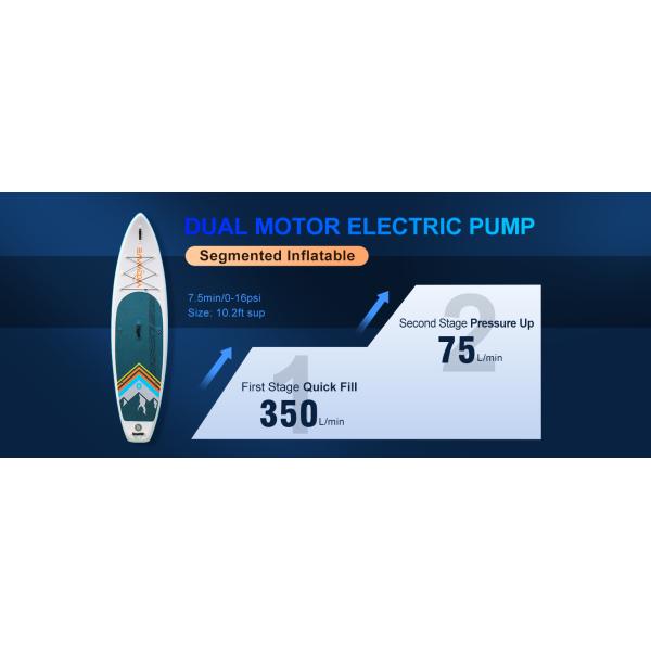 Portable Electric Air Pump for Marine Inflatables Green Lakes Rivers Occasion Powerful