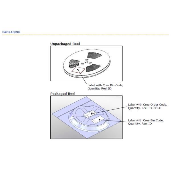 XHP70A COB LED Chip CREE Xlamp 12v 3000k 4000k 6500k For Wall Pack / Car Light