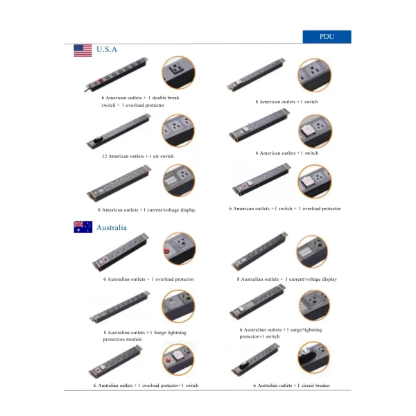 30-Port C19 Power Distribution Unit for Data Center Server Racks with 200A Breaker, 30A/32A/63A Current