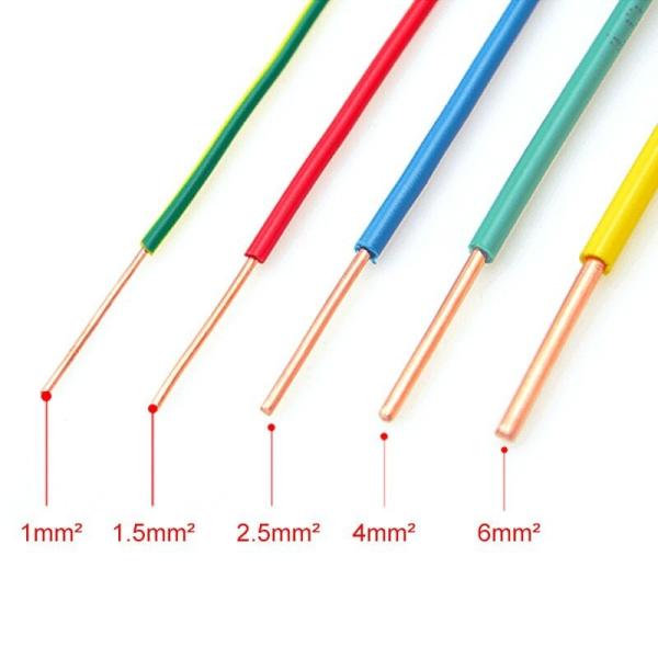 GB/T 5023.3-2008 Standard 450/750V H07V-U H07V-R Electronic Wire for Interior Decoration