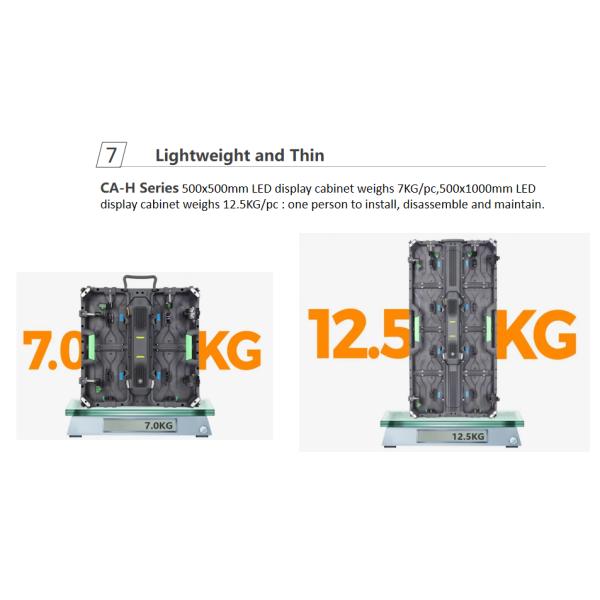 Alisenled Indoor P2.6 P2.9 P3.9 Led Wall Screen Truss Hanging 500mm x 500mm Led Display Screen Panel