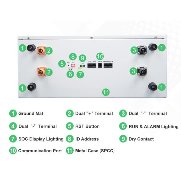 Solar Home Li-Ion Battery Energy Storage System - Wall-Mounted Type (5kWh/10kWh)
