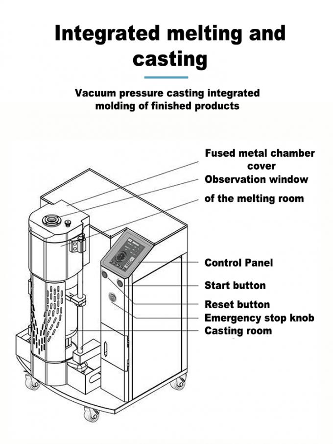 3KG Full-auto Vacuum Pressure Casting Machine with 0.1%-0.2% Gold Loss for Jewelry Production