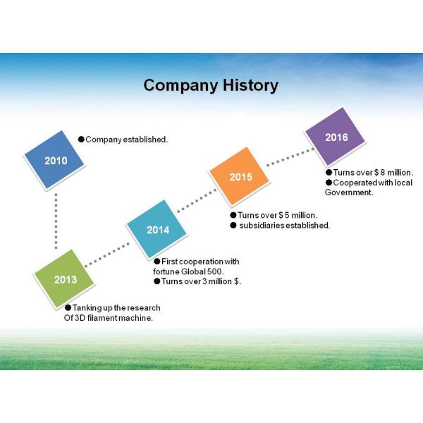 Zhangjiagang Friend Machinery Co., Ltd.