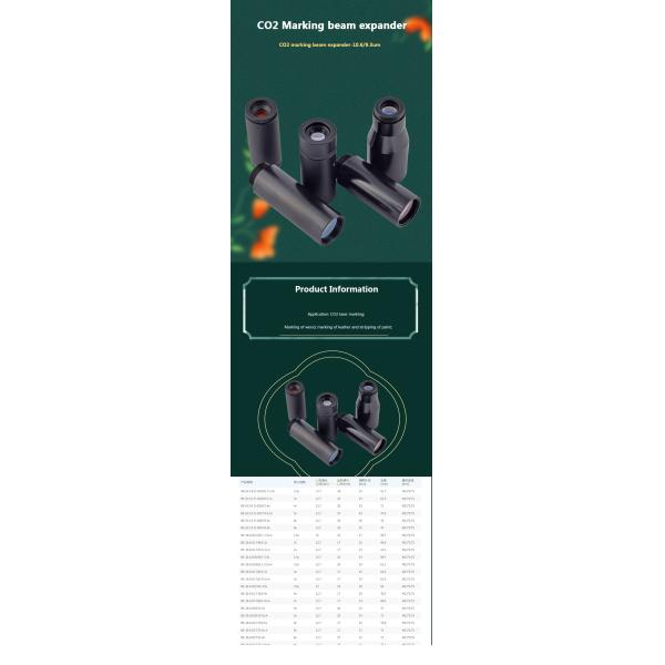 Луч оптики объективов лазера гальванометра детандера 2X 2.5X 3X 4X лазерного луча лазера 10600nm СО2 отмечать расширить