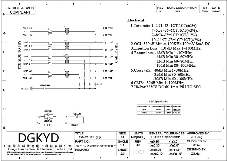 DGKYD1711Q242FF5WA7CBDB057 нашивают вверх по модулям 1000 локальных сетей основания-T 30U 8P12C интегрировали магнитную сеть Inte соединителя RJ45