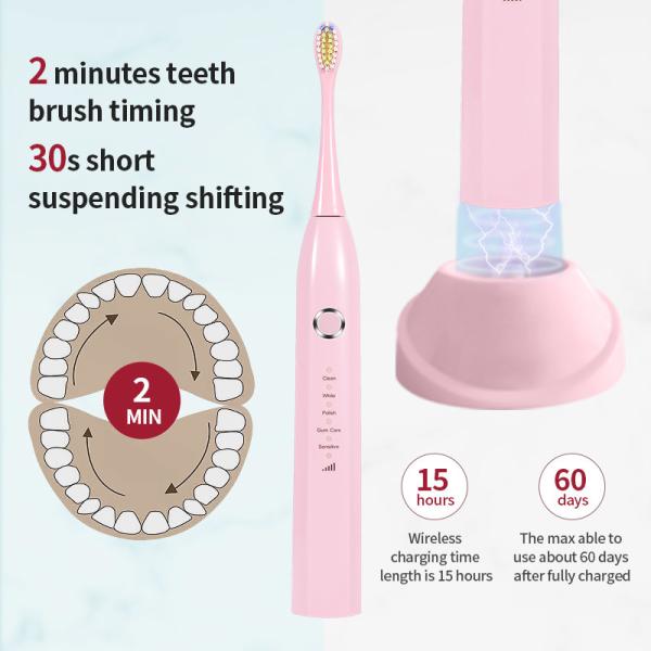 Rechargeable Sonic Electric Toothbrush 1200mAh With 15 Modes