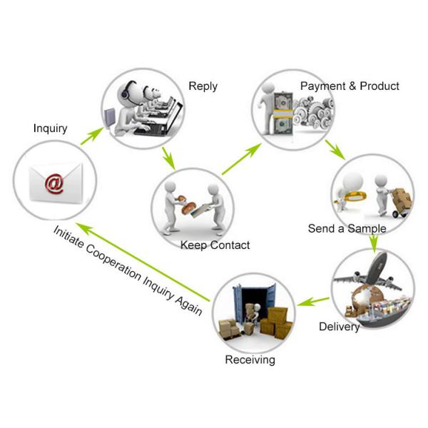 Waterproof Silicone Baking Gloves For Kitchen Microwave Accessories