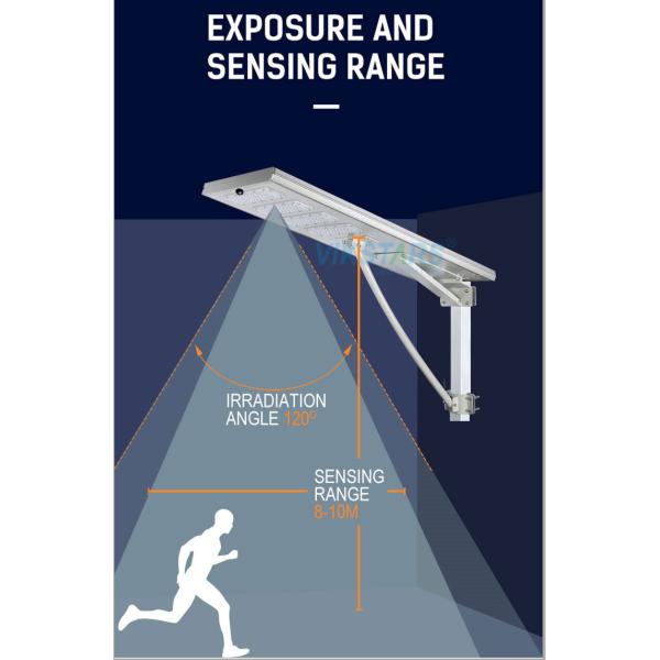Лампа ROHS 12V 25AH уличных светов панели солнечных батарей SMD2835 для главных путей