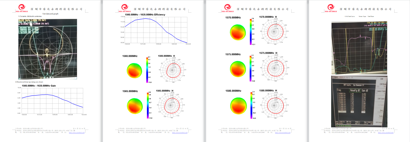 Combo Antenna Certificate Customized 4G/LTE & GPS Combo 698-960MHz/1710-2696MHz RG174*2 Active Antenna