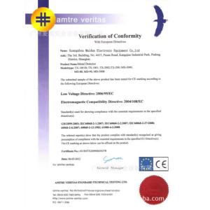 Abarke (Tianjin) Technology Co., Ltd. Certifications