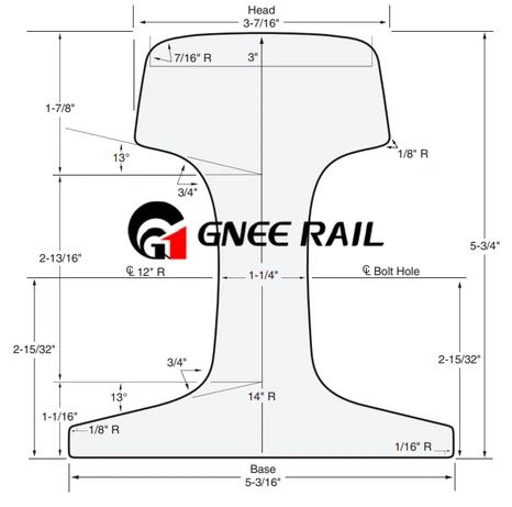 135LB Железная дорога GNEE Rail Ваш партнер для превосходных железнодорожных крепежных устройств