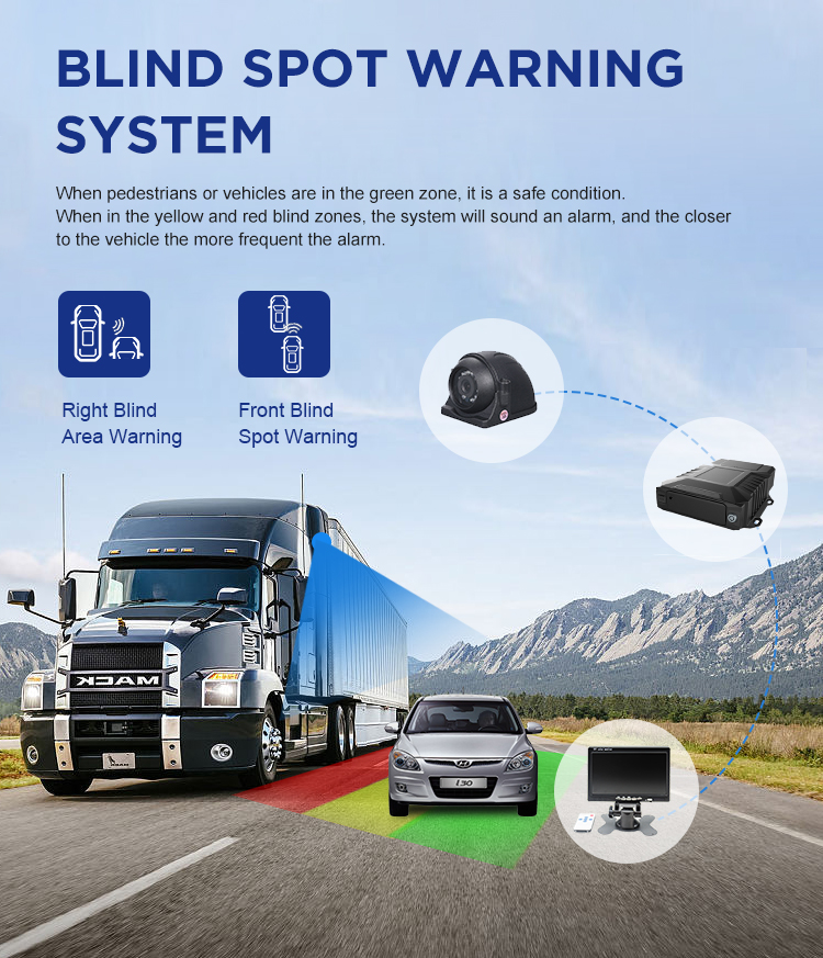 Система видеозаписи ADAS 8CH с WiFi 4G GPS AI MDVR