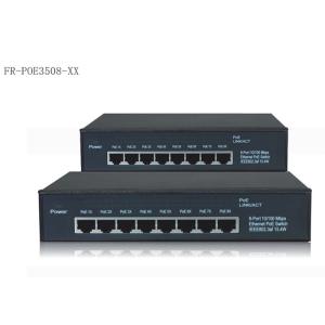 Industrial Media Converter