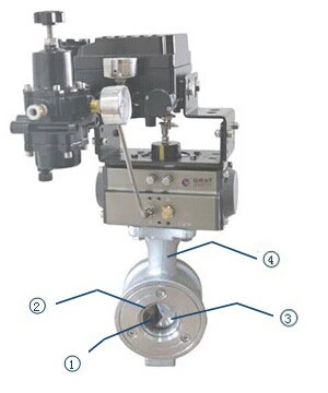 Металлическая уплотнительная клапан V Notch Пневматический шаровой клапан Нержавеющая сталь высокое давление