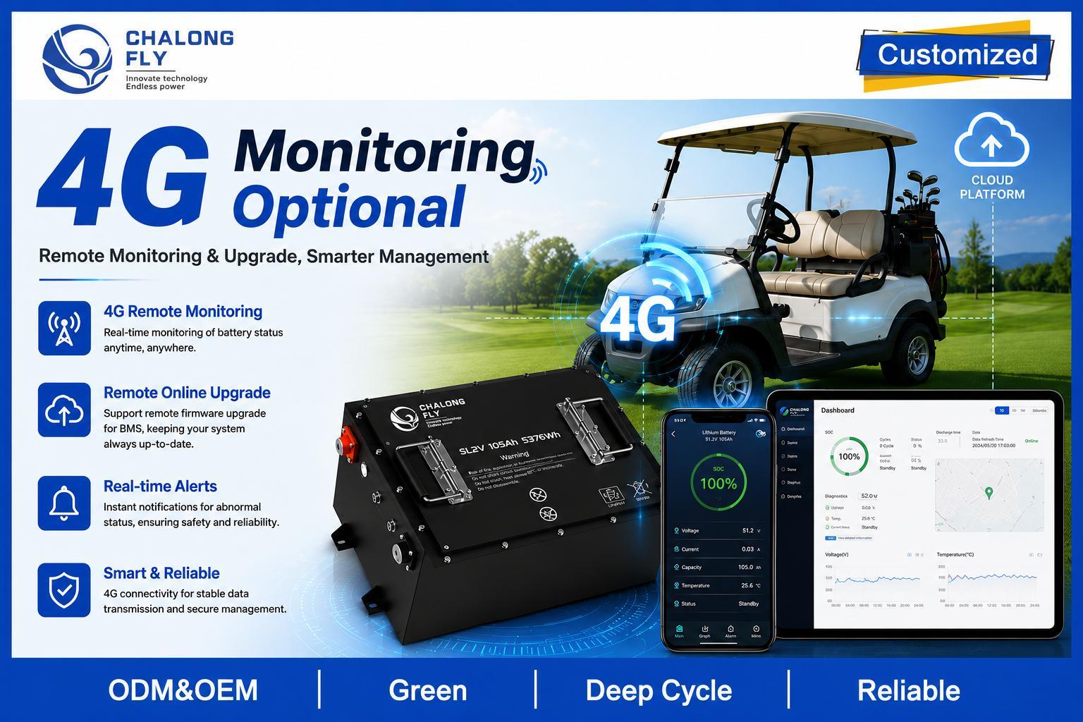 51.2V 105Ah LiFePO4 Golf Cart Battery with 5376Wh Capacity and Smart BMS for 48V Lead-Acid Conversion