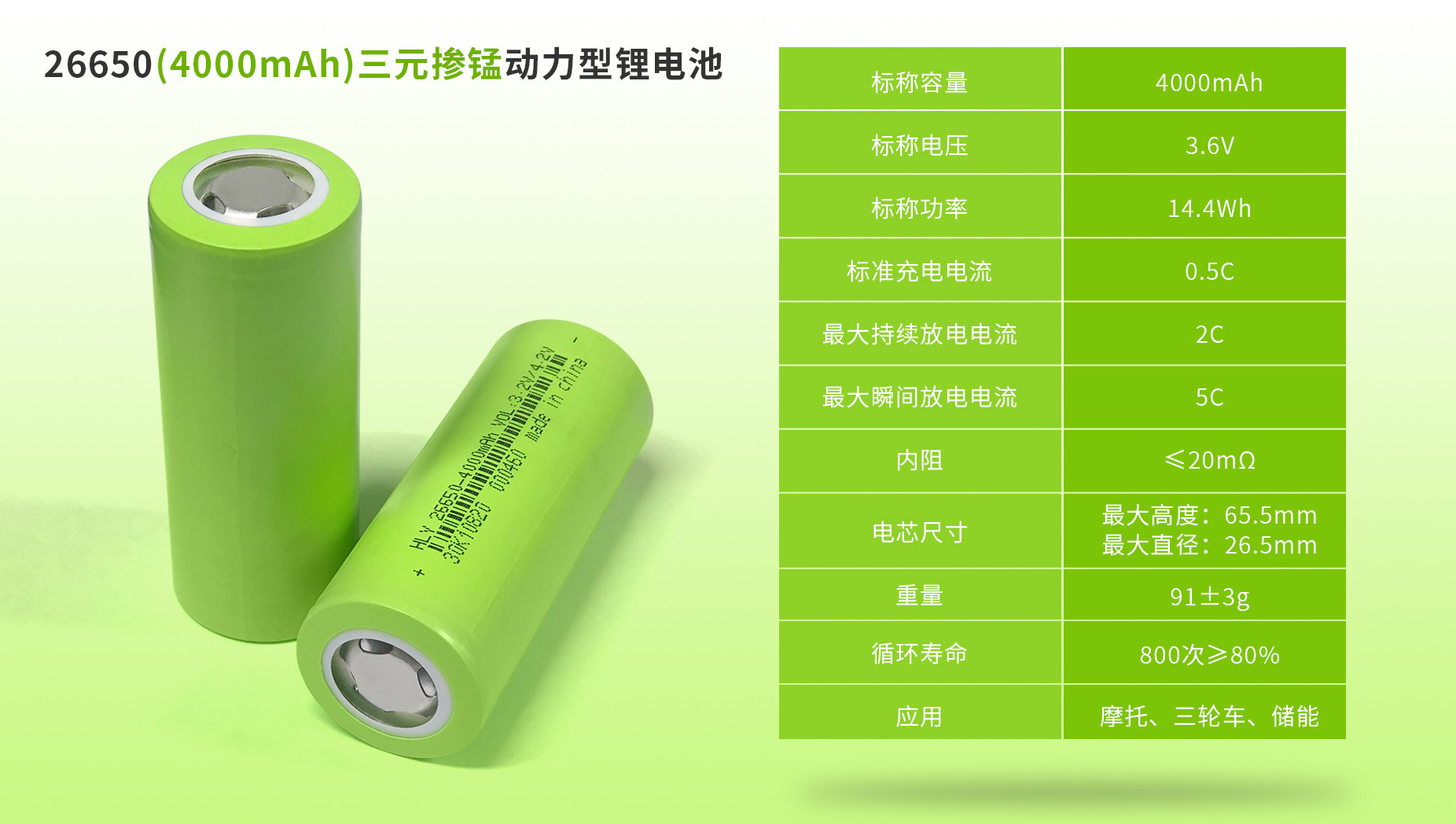 батарея иона 4000mah Li перезаряжаемые, батареи лития 3.6V 26650