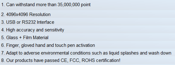 AIO Touch Lcd Monitor Led Resistive Touch Screen Panel Display 17.3 Inch
