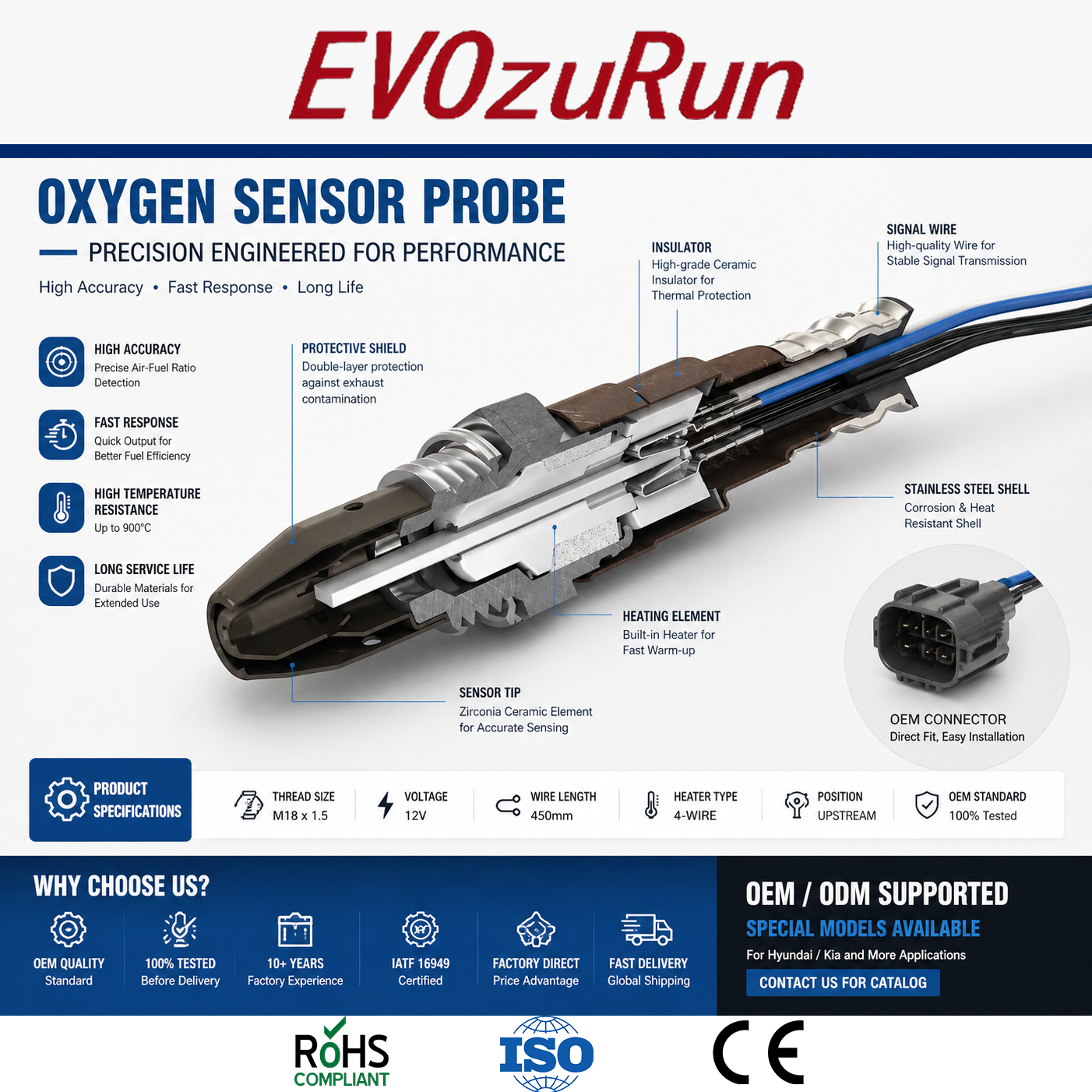EVOzuRun Front Ford O2 Sensor BA5A-9Y460-AA BA5A9Y460AA For Mondeo