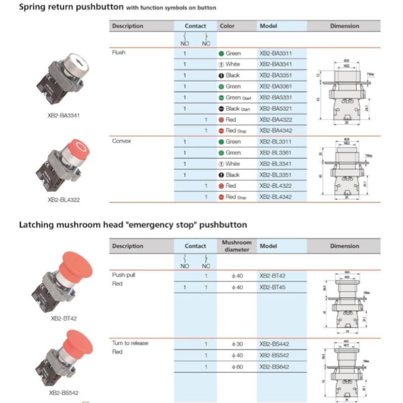 XB2-BS542 Emergency Push Button Switch with 22mm Emergency Stop Switch Button Max. 10A Current