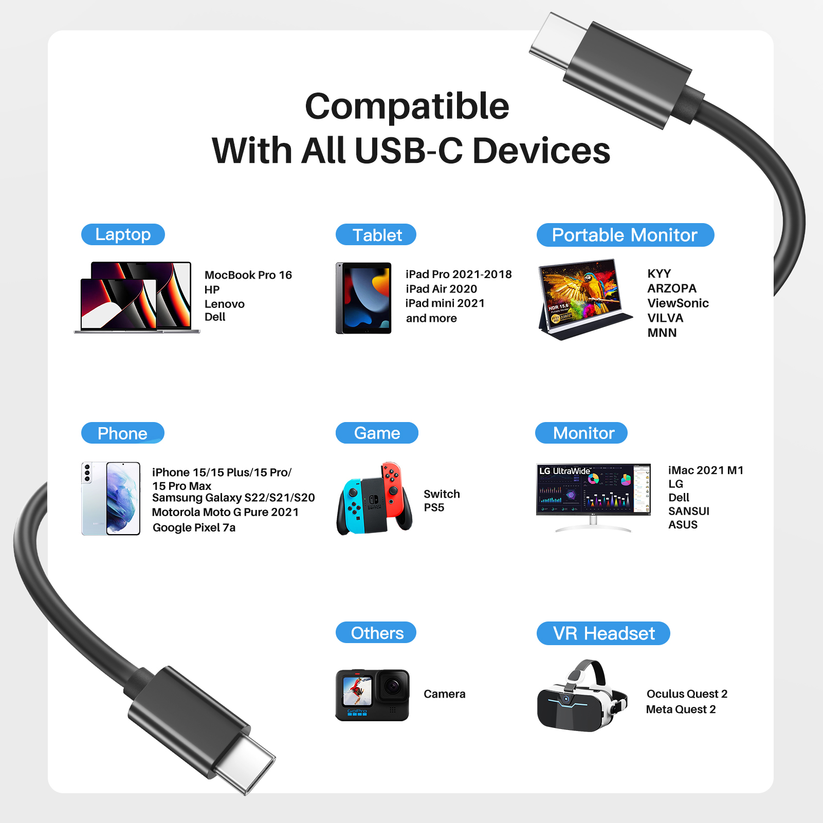 TPE Black USB C Cable 20Gbps High Speed Type C Data Cable 4K Video Output For Commercial Workspaces