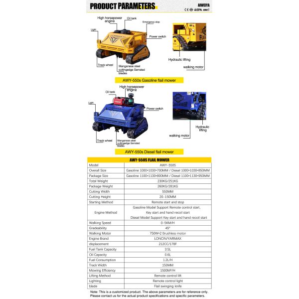 Professional Flail Mower with Sharp Cutting Blades, Perfect for Large Area Grass Trimming, Strong Power