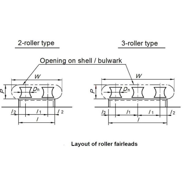 Fairlead роликов ISO 13767 Shipside 2 с оборудованием отбуксировки корабля места