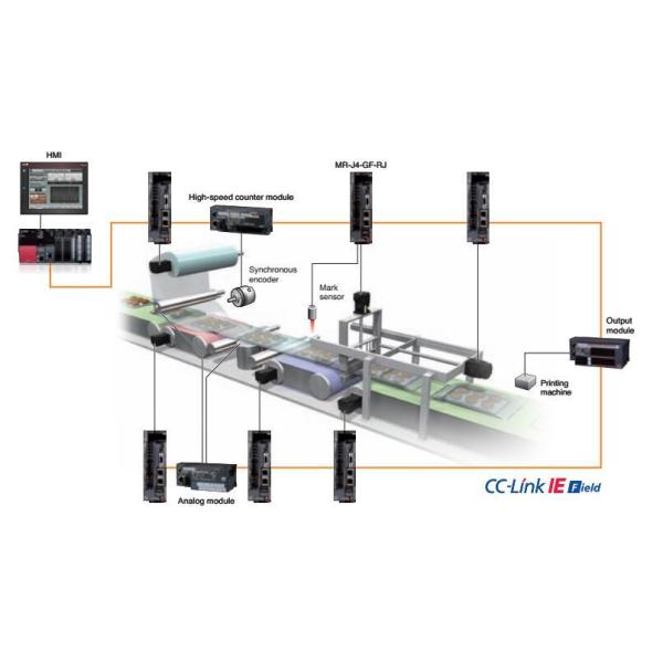 FX3SA-10MT-CM Mitsubishi Programmable Logic Controller FX3SA Series ac power