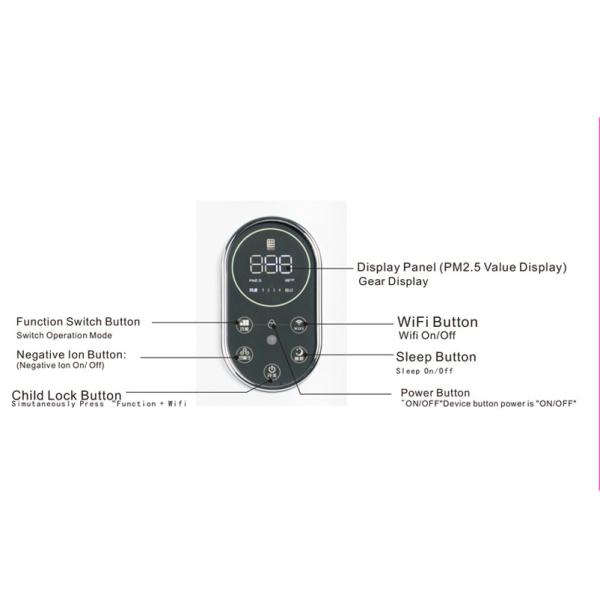 White 300*310*810mm 550m3/H UV Ionizer Air Purifier