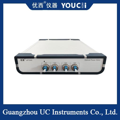4-Channel PC-Controlled LC Adapter Optical Power Meter With Built-In Probe