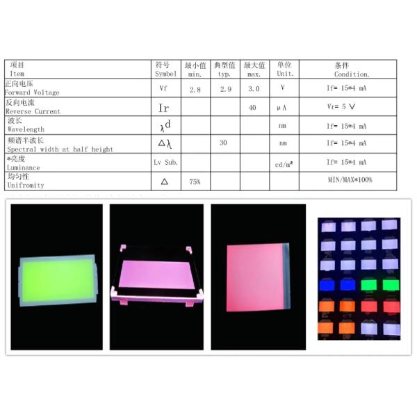 СИД дисплея SMD 1000cd/M2 3W LCD освещает СИД контржурным светом RGB для модуля lcd