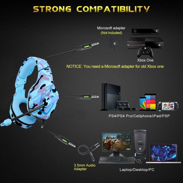 Surround Sound 3.5mm 2.2kohm onikuma camo headset