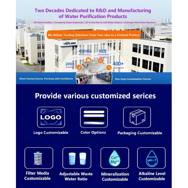 Anhui Viano Water Purification Technology CO., LTD