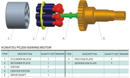 Hydraulic parts for Komatsu PC200-6 Swing Motor