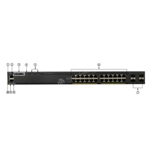 2960XR series 24 Ports POE IP Lite management Switch WS-C2960XR-24TS-I