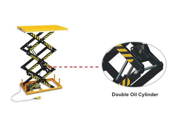 O projeto HT1000 resistente elétrico Scissor a tonelada 4 Ton Lift Height da capacidade de carga 1 da tabela de elevador 3200mm