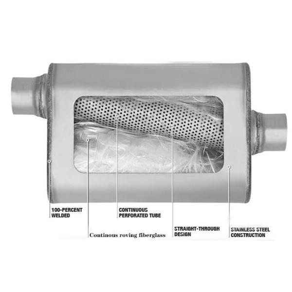 8inch Universal Car Exhaust Muffler Aluminized Straight Through Chambered Muffler