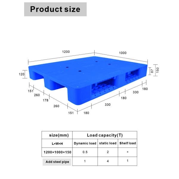 Стальная тяжелая плоская поверхность европалет для производства пищевых гигиенических пластмасс