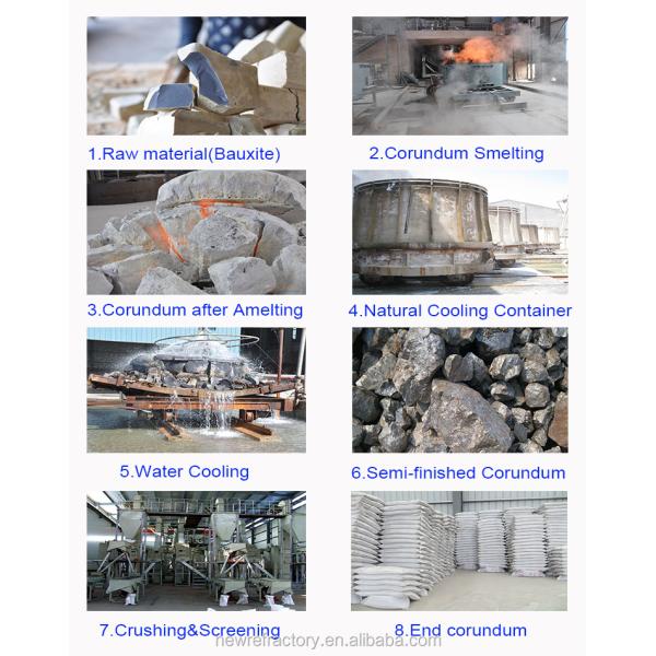 Discover the Versatility of Brown Fused Alumina for Refractory and Blasting Solutions