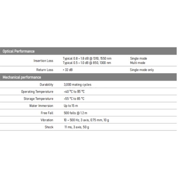 XBEAM расширяющий луч 4core бронированный оптический волокно патч кабель к LC 4Fiber многорежимный расширенный луч соединитель