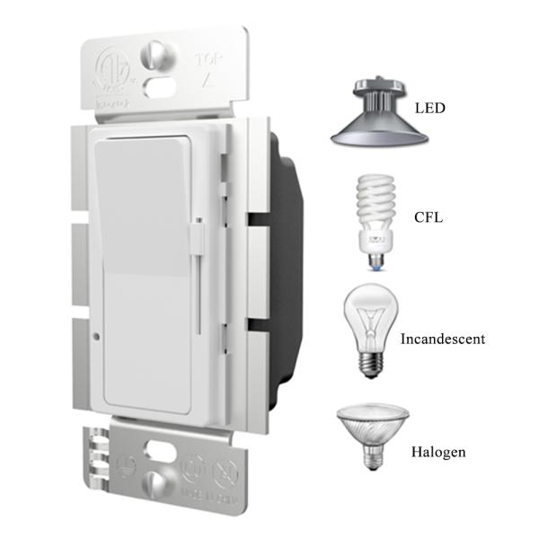 Contrôleur d'atténuation à LED de 0 à 10 V UL 1472 avec performance d'atténuation en douceur
