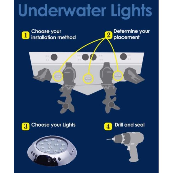 свет СИД света 12В шлюпки СИД нержавеющей стали 54В подводный морской для дока шлюпки