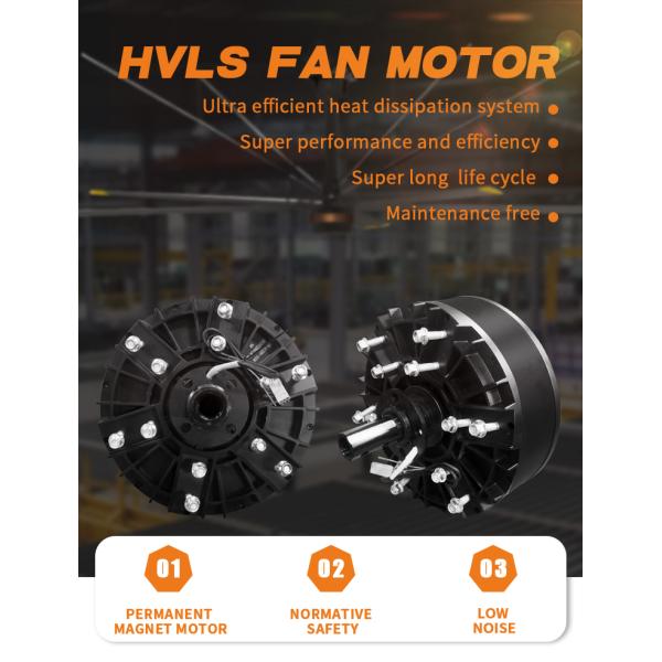 24 фута 7,3 м 1500 Вт 1800 Вт 6 лезвия Большой HVLS потолочный вентилятор с постоянным магнитом BLDC мотор